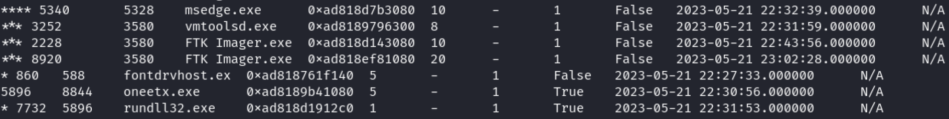 Q1
